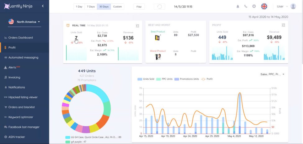 Demo Mondays #61 - Quantify Ninja - Orange Klik