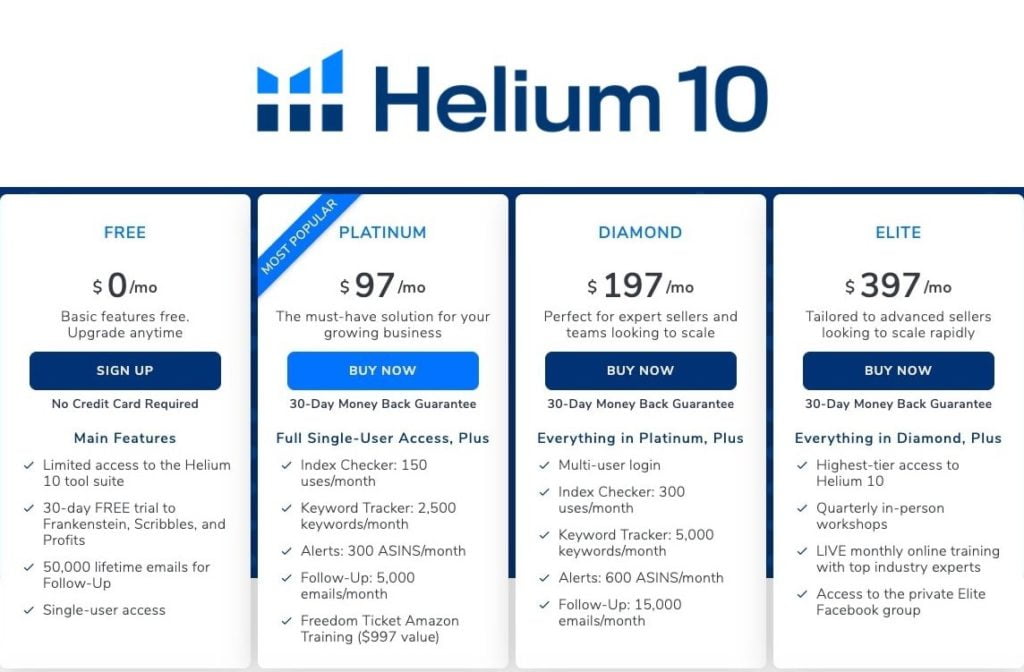 helium 10 pricing